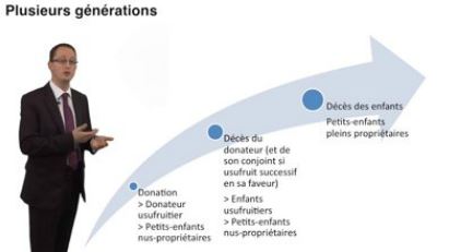 DONATION EN NUE-PROPRIÉTÉ